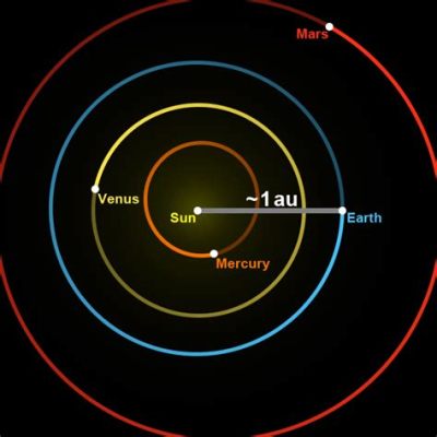 黃華到碼口鎮多少公里：探尋兩地風情與地理之聯繫